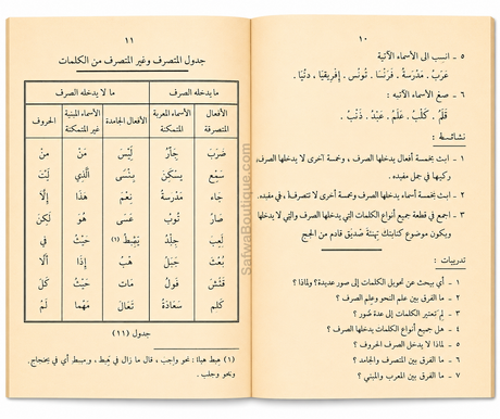 Al-Mabādiʾ aṣ-Ṣarfiyyah lil-Madāris al-Ibtidāʾiyyah (2 Volumes) | ElHadj Saad Oumar Toure | المبادئ الصرفية للمدارس الابتدائية - سعد بن عمر توري