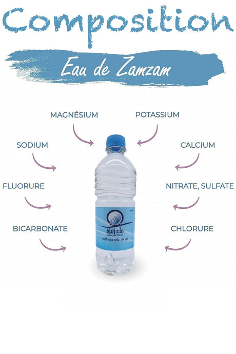 Eau de zamzam bouteille Authentique de Makkah (Mecca) en Arabie Saoudite - Eau minérale