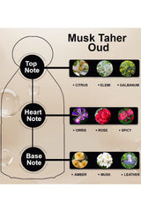 Eau de Parfum Musk Taher Oud 80mL - My Perfumes Dubaï