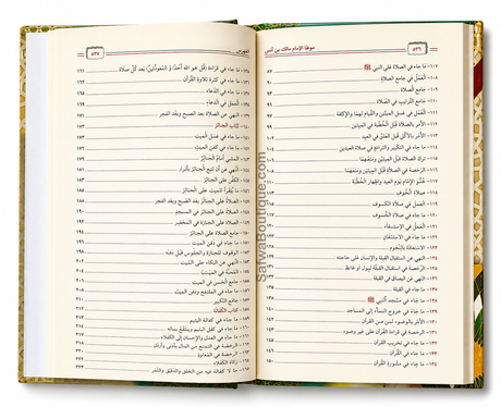 Al-Muwaṭṭaʾ de l'Imam Mālik ibn Anas – Texte vocalisé & Hadiths vérifiés | الموطأ للإمام مالك بن أنس