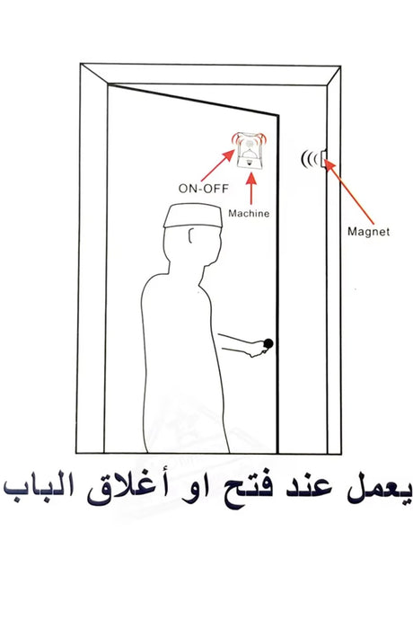 Appareil Invocation ouverture et fermeture de porte Athkar Doaa AL-HARAMEEN HA-1013 (Invocation de la porte automatique)