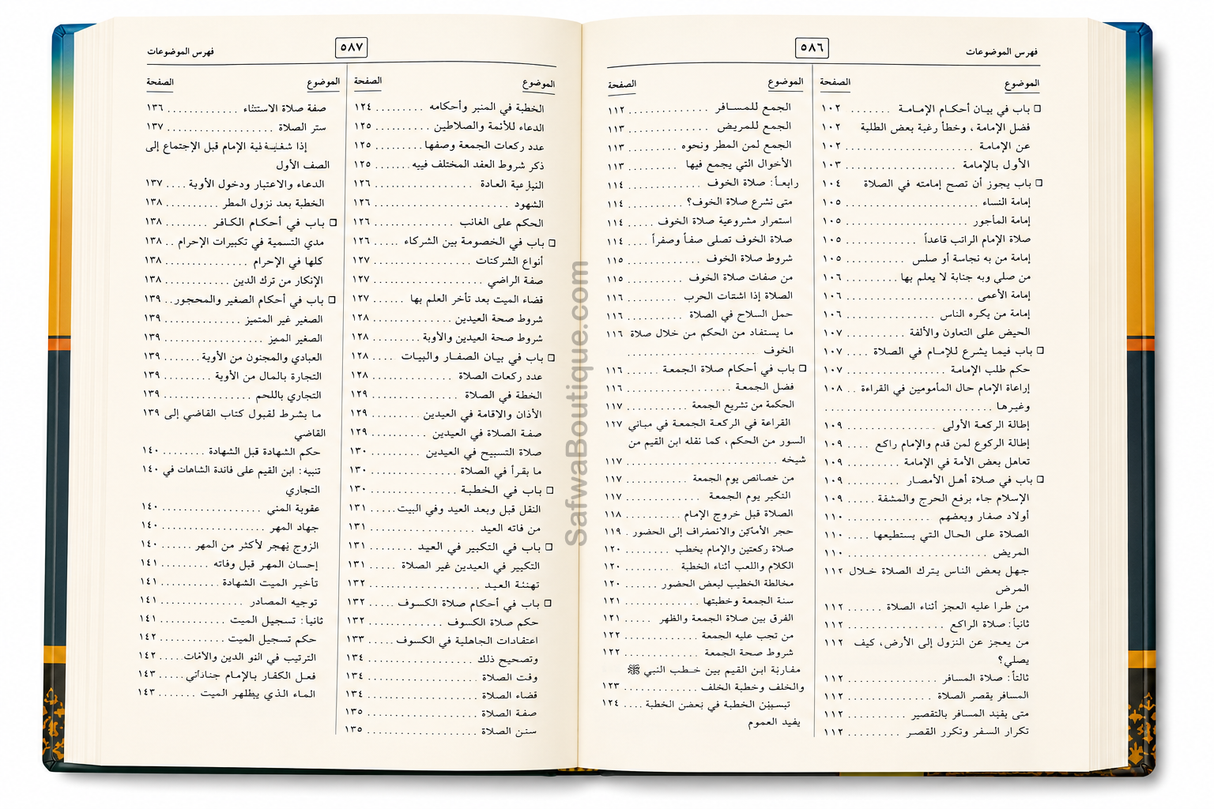 Al-Mulakhkhaṣ al-Fiqhī – Shaykh Ṣāliḥ ibn Fawzān al-Fawzān | الملخص الفقهي للشيخ الفوزان