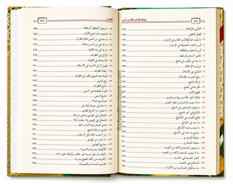Al-Muwaṭṭaʾ de l'Imam Mālik ibn Anas – Texte vocalisé & Hadiths vérifiés | الموطأ للإمام مالك بن أنس