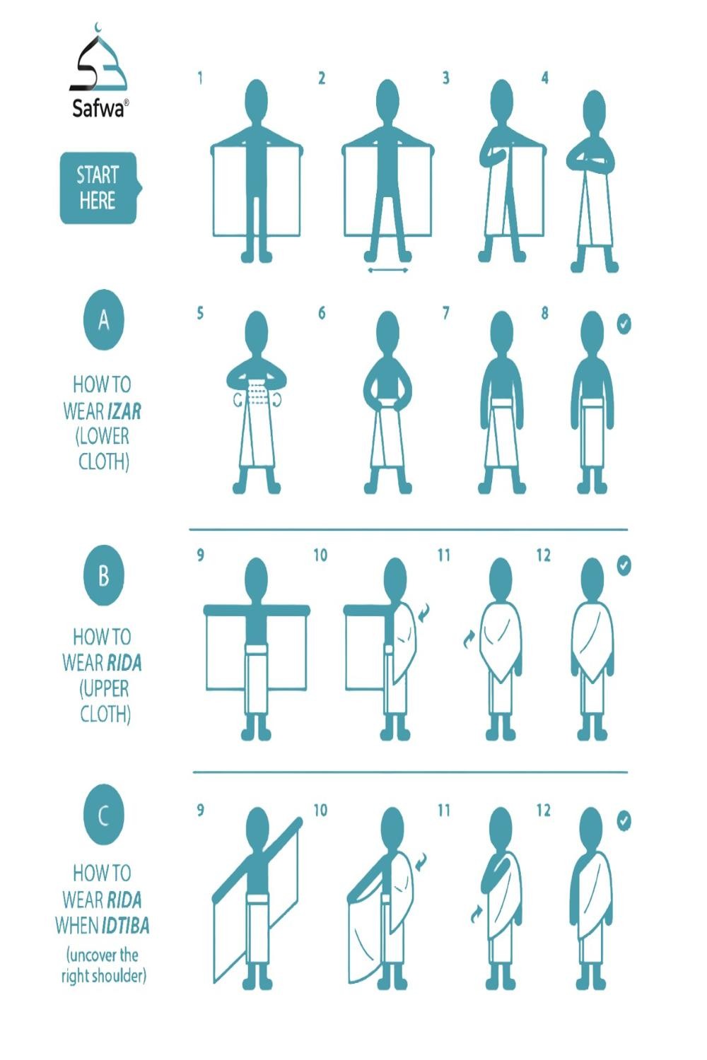 IHRAM pour Hajj et Omra 100 % Coton Égyptien – Sans Bouton – SAFWA