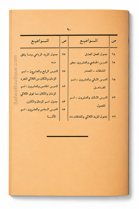 Al-Mabādiʾ aṣ-Ṣarfiyyah lil-Madāris al-Ibtidāʾiyyah (2 Volumes) | ElHadj Saad Oumar Toure | المبادئ الصرفية للمدارس الابتدائية - سعد بن عمر توري