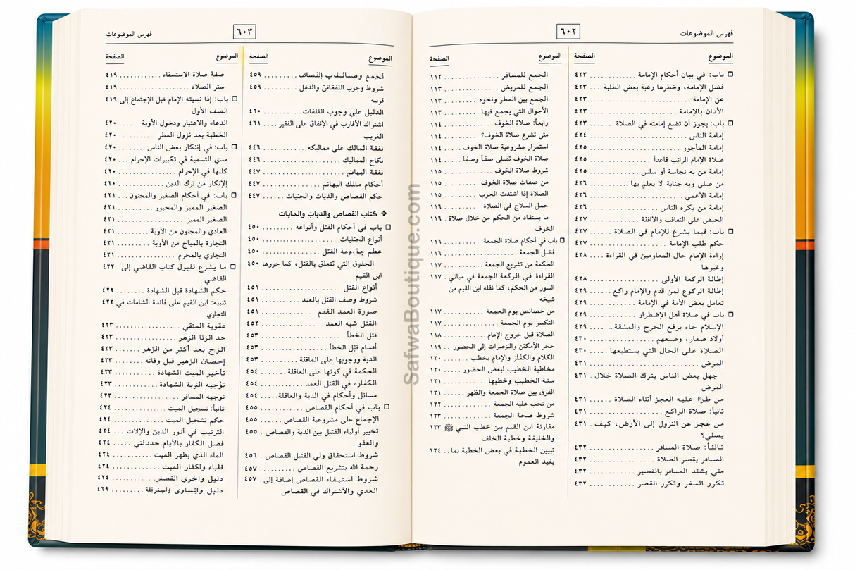 Al-Mulakhkhaṣ al-Fiqhī – Shaykh Ṣāliḥ ibn Fawzān al-Fawzān | الملخص الفقهي للشيخ الفوزان