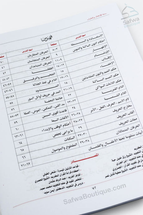 Explication de Tuhfat Al-Atfal – Les règles du Tajwid pour enfants شرح تحفة الأطفال والغلمان في أحكام ترتيل القرآن