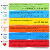 Safwa® Koran-Glas Italienische Ausgabe – Koranverse auf Arabisch & Italienisch – 6 Emotionen – Islamische Geschenkbox